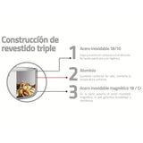 Tramontina Sartén Tri-Ply Grano de Acero Inoxidable 26 cm