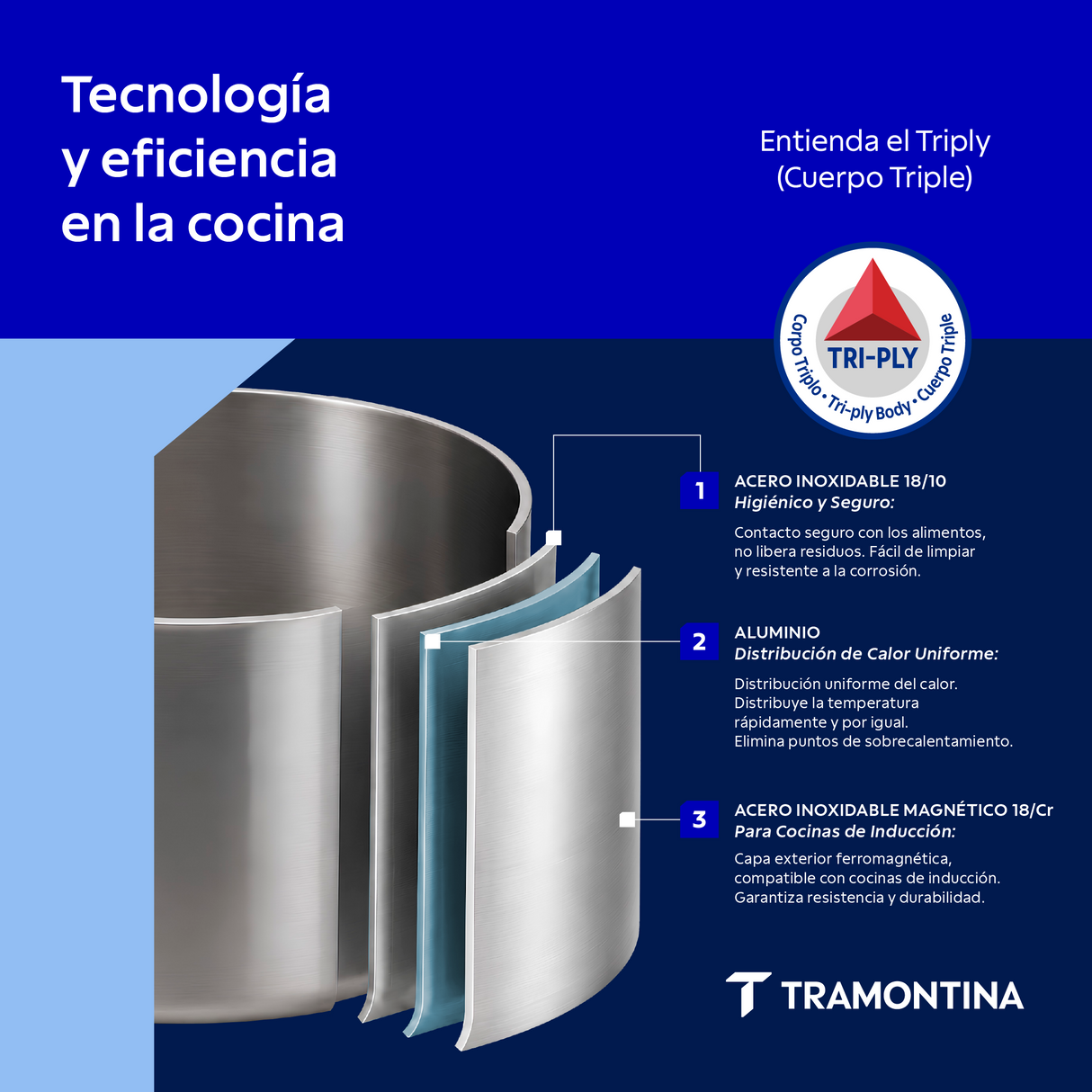 Tramontina Cacerola Tri-Ply Grano de Acero Inoxidable 24 cm 4,7L